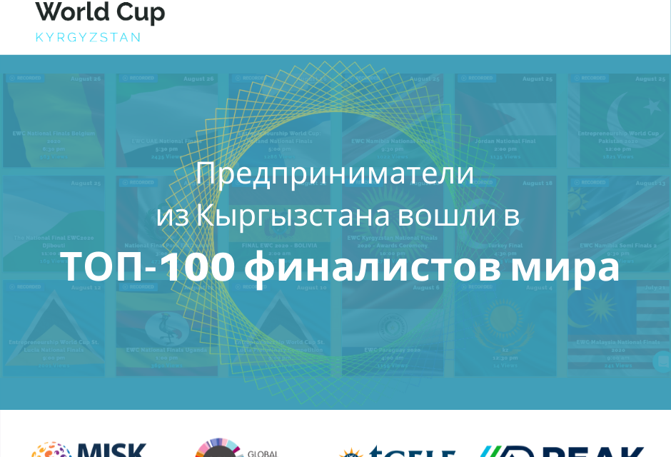 Компании из Кыргызстана вошли в список 100 лучших финалистов мира Чемпионата мира по предпринимательству 2020